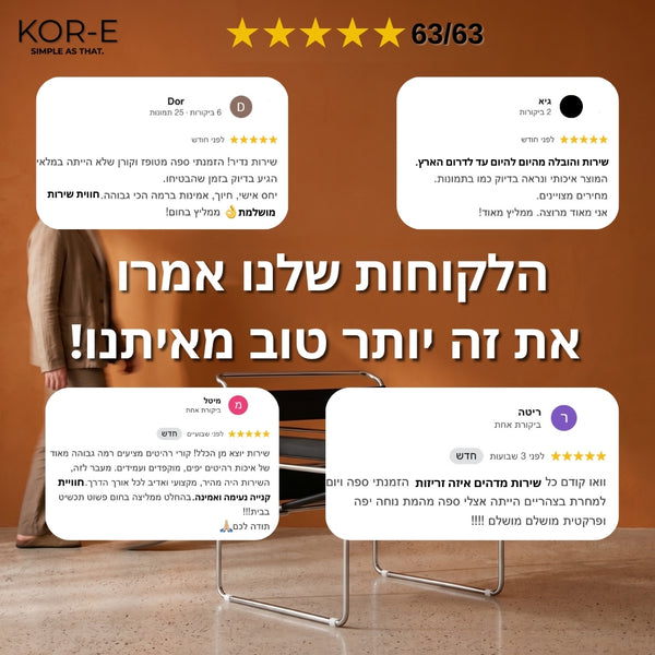 טעימה קטנה מהביקורות שלנו!