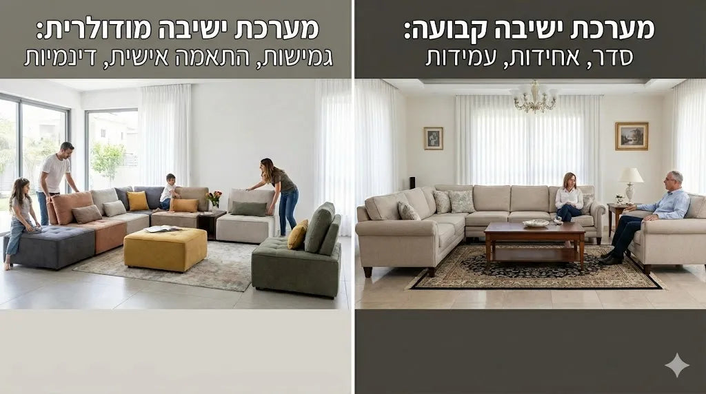 מערכת ישיבה מודולרית או קבועה – מה באמת עדיף לכל סוג סלון?