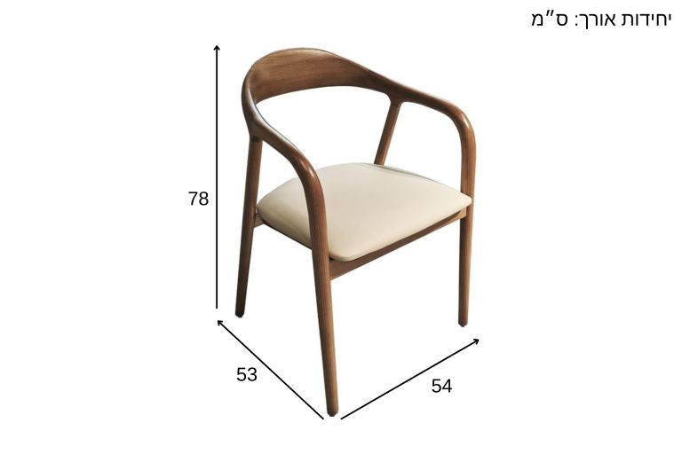 קמפוס מידה