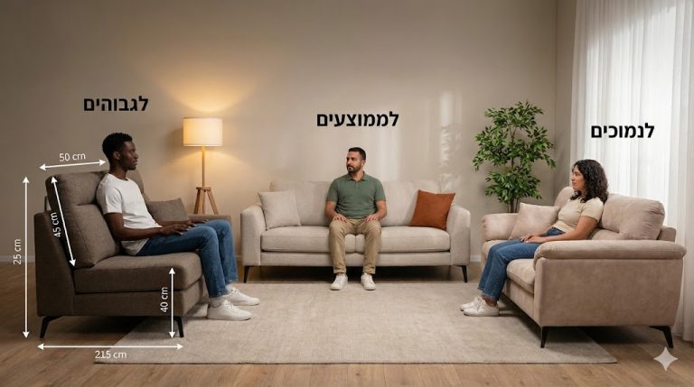 תמונה למאמר שממחישה הבדלי גובה ומתאימה ספה לפי הבדלי גובה למאמר - גובה, עומק ורכות - איך לבחור ספה נוחה באמת על פי מבנה הגוף שלכם?